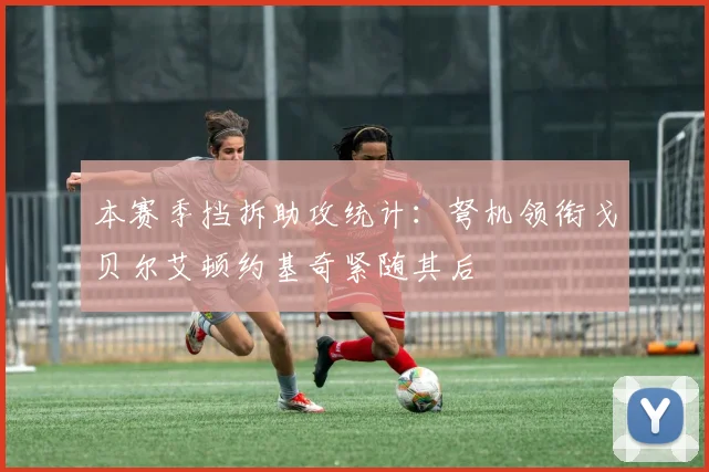 本赛季挡拆助攻统计：弩机领衔戈贝尔艾顿约基奇紧随其后