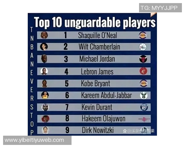 本赛季关键时刻防守表现分析湖人活塞热火限制对手命中率排名前列 本赛季关键时刻防守表现分析湖人活塞热火限制对手命中率排名前列