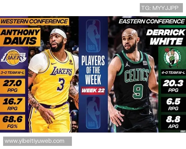 浓眉看好奇才未来发展期待下赛季争夺东部第一位置